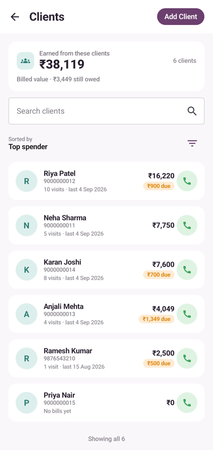 Customer list with visit, spending and dues information
