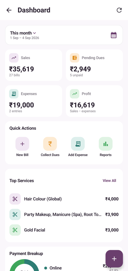 Sales, dues and expense overview